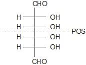 Optical Isomerism | Chemistry Class 11 - NEET